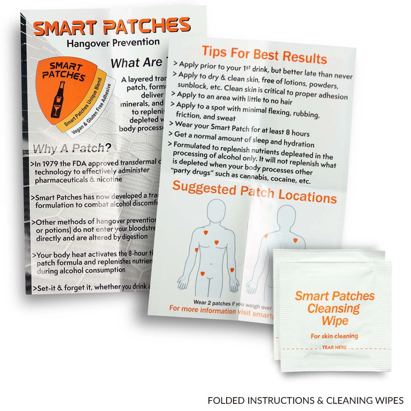 HangOver SmartPatch™ Sample – SmartPatches